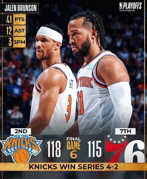 午间新闻速递:骑士拆穿魔术拿赛点 76人胜尼克斯